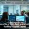 The Benefits of Help Desk Automation for Scaling Support Teams